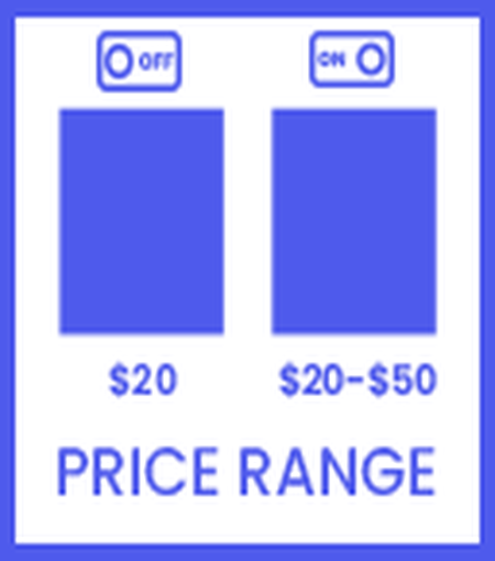 min-max-price-range